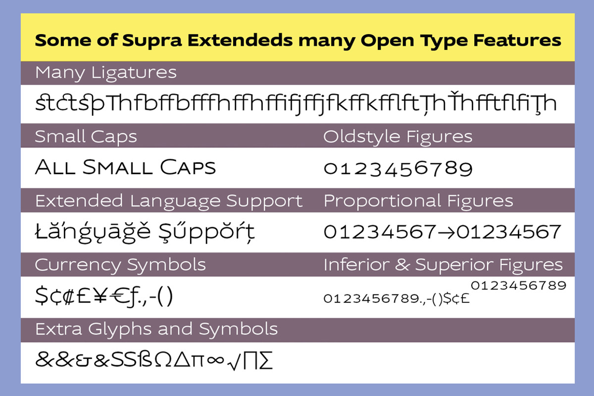 Supra Extended Fonts preview 2