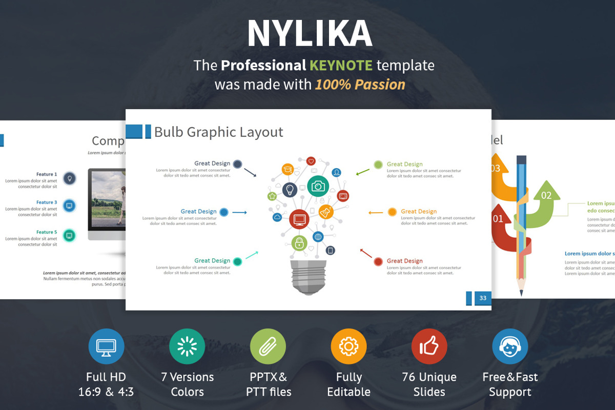 Nylika Keynote Template, a Presentation Template by ProfessionalSlide (Photo 1 of 4)