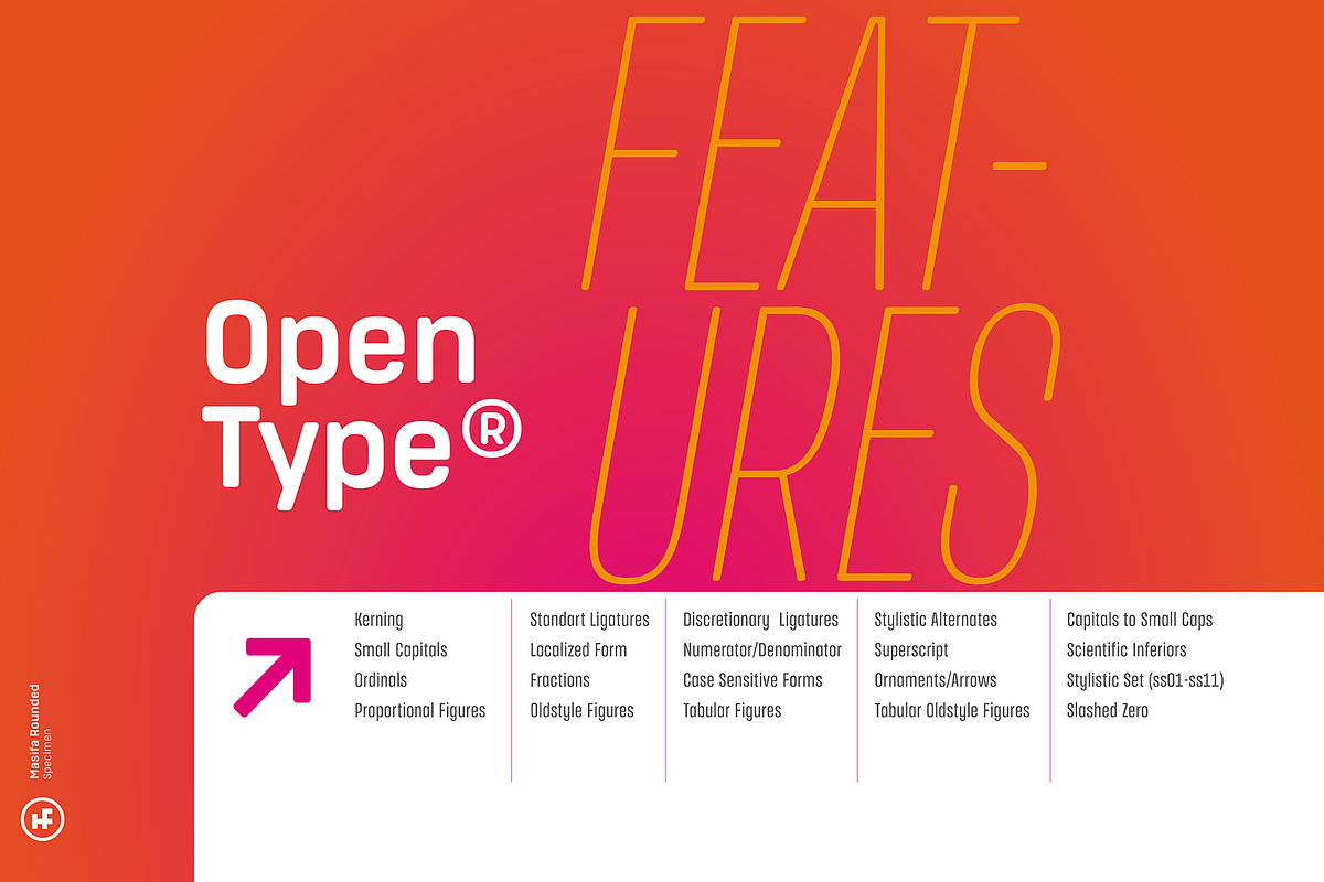 Masifa Rounded Normal, a Sans Serif Font by Hurufatfont (Photo 12 of 13)