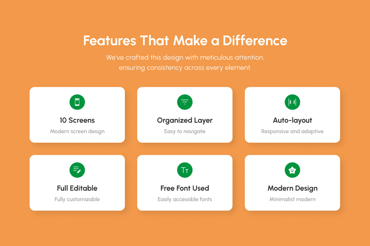Slimdy - Habit & Meal Plan Mobile, an App Template by productype1 (Photo 2 of 5)