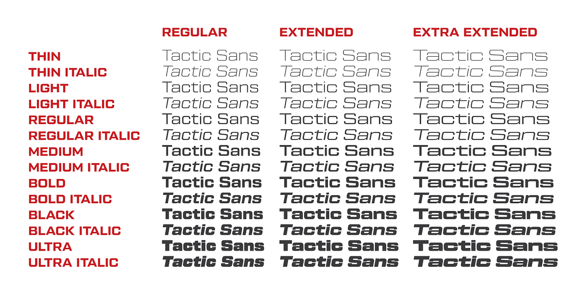 Tactic Sans, a Sans Serif Font by Miller Type Foundry (Photo 2 of 11)