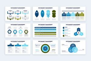 Sustainability Management AI