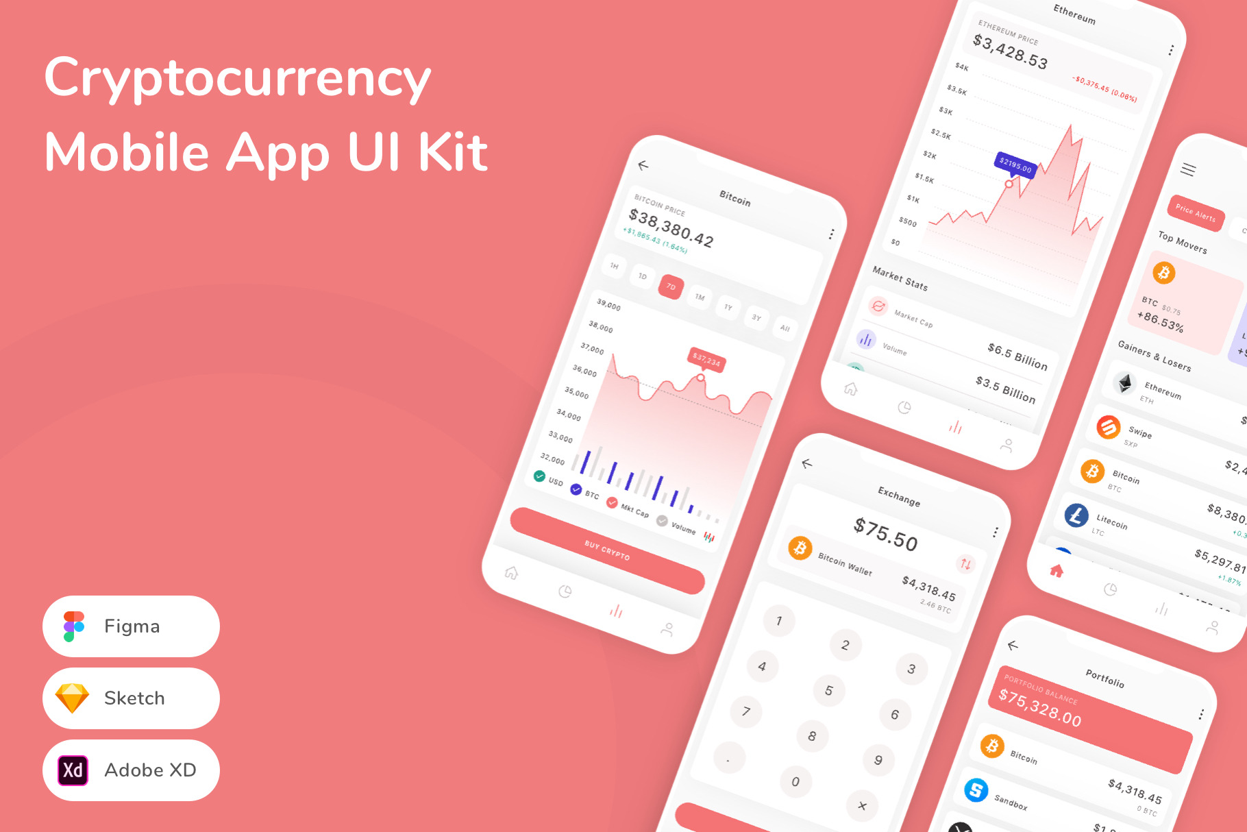 Cryptocurrency Mobile App UI Kit, an UI Kit Template by Betush