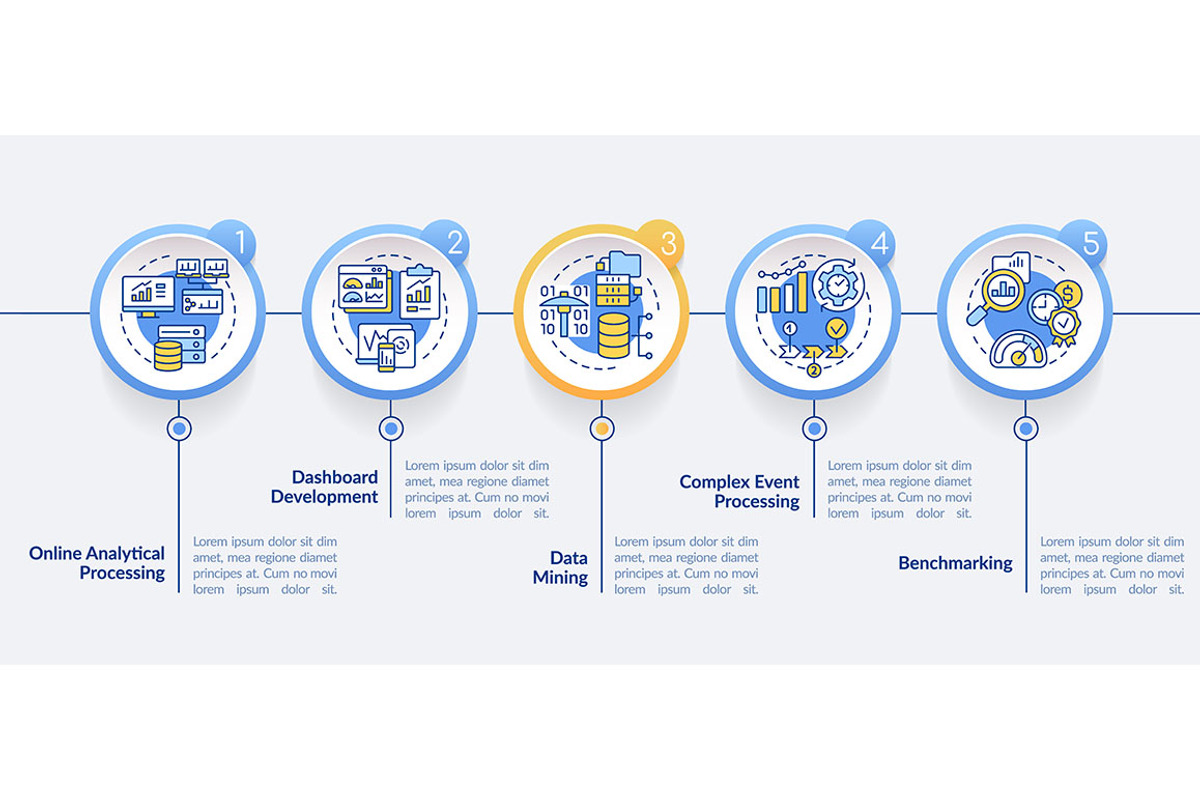 Business intelligence examples, a Templates & Theme by IMG Visuals
