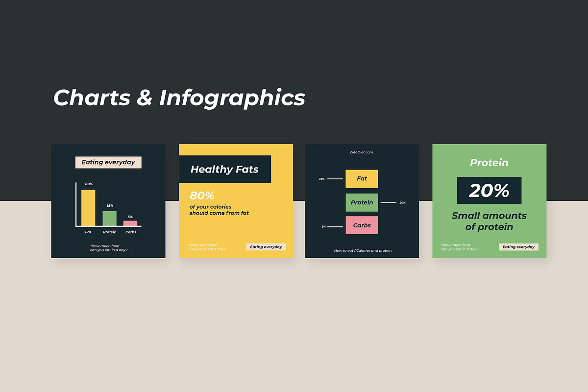Fitness Instagram Creator, a Social Media Template by Design District (Photo 12 of 21)
