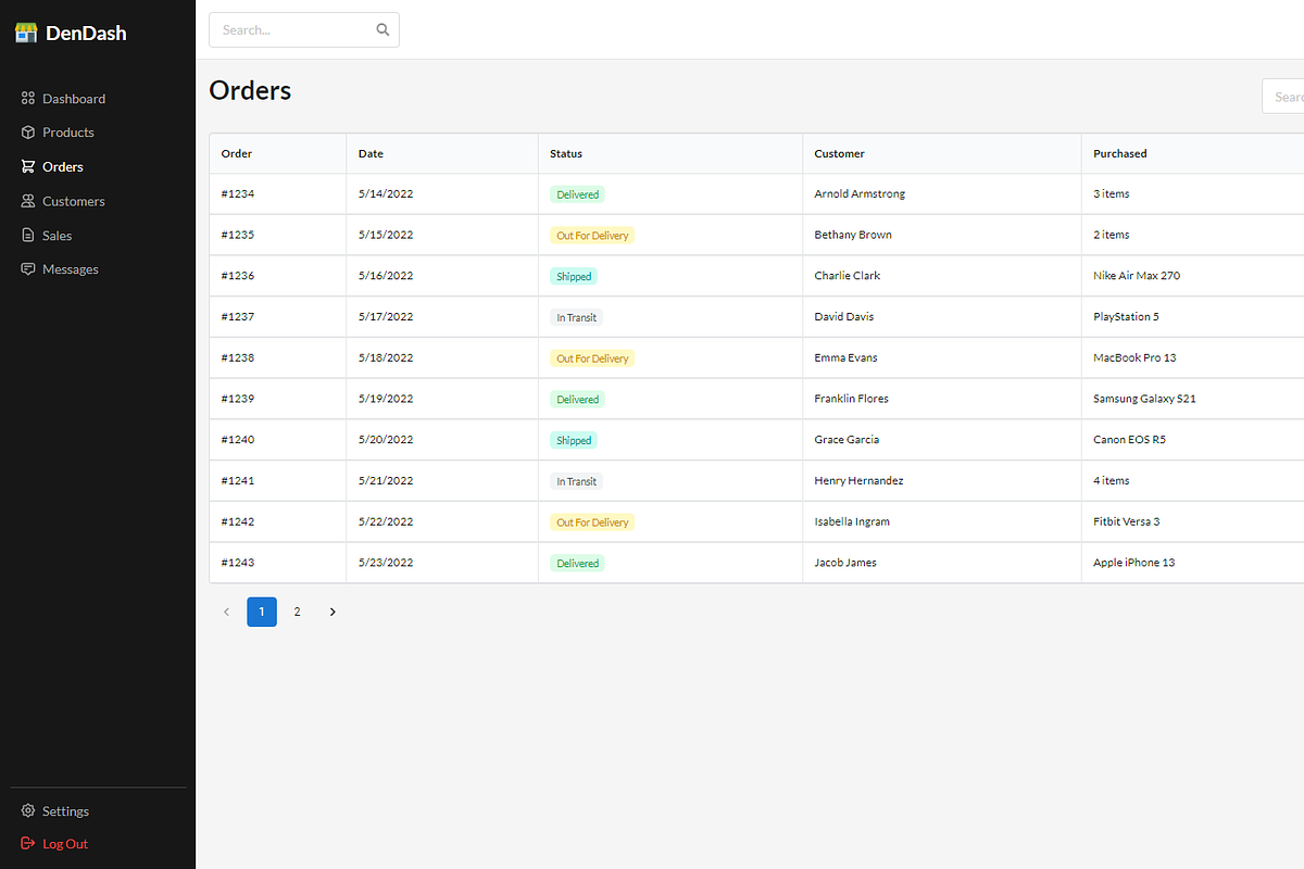React TailwindCSS Admin Dashboard, a Templates & Theme by DesignDen (Photo 3 of 11)