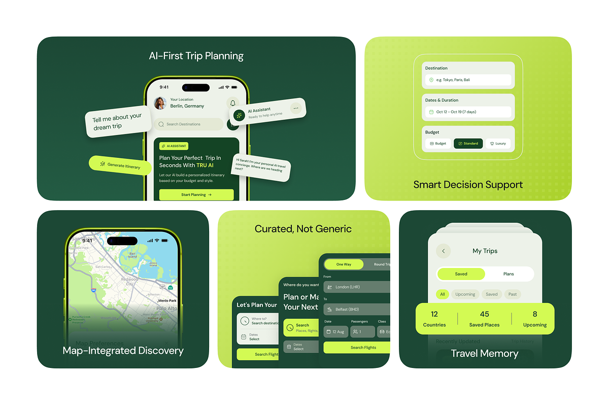 TRU - AI Powered Travel App UI Kit, an UI Kit Template by Brickclay (Photo 3 of 17)