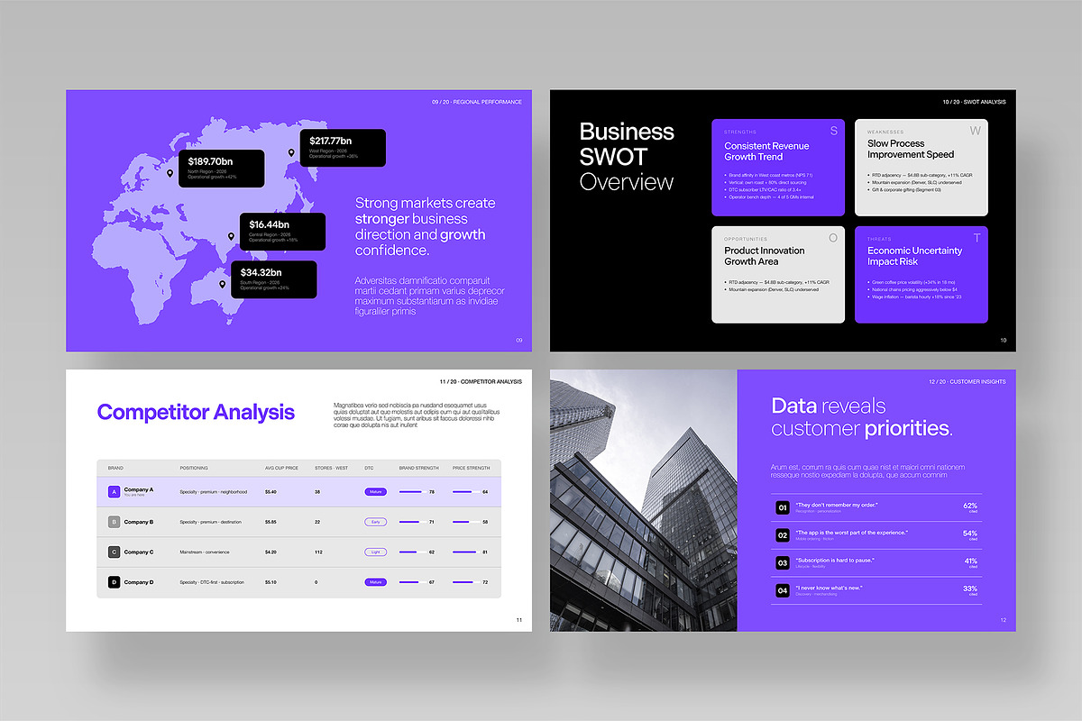 Business Analysis Presentation Templ, a Presentation Template by BrandPacks (Photo 4 of 7)