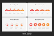 Massive Infographic Template, a Presentation Template by MNML Agency (Thumbnail 29 of 63)