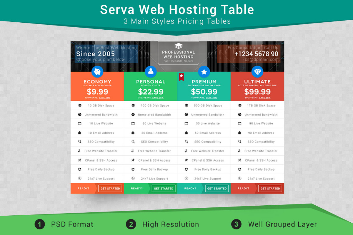 Serva Web Hosting Pricing Tables, a Templates & Theme by Affantjie Photowork (Photo 1 of 4)