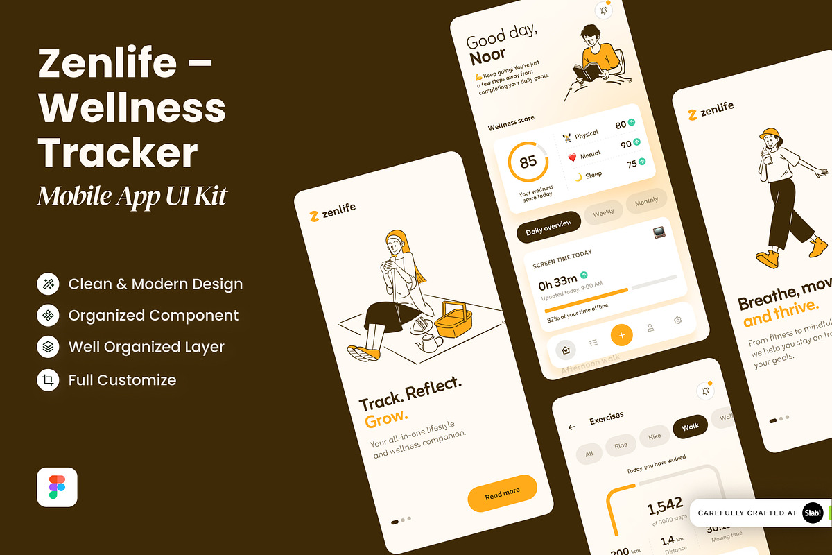 Wellness Tracker Mobile App UI Kit, an UI Kit Template by SLAB! Design (Photo 1 of 3)