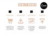 Natural Instagram Story Posts, a Social Media Template by Cultive Creative (Thumbnail 8 of 9)