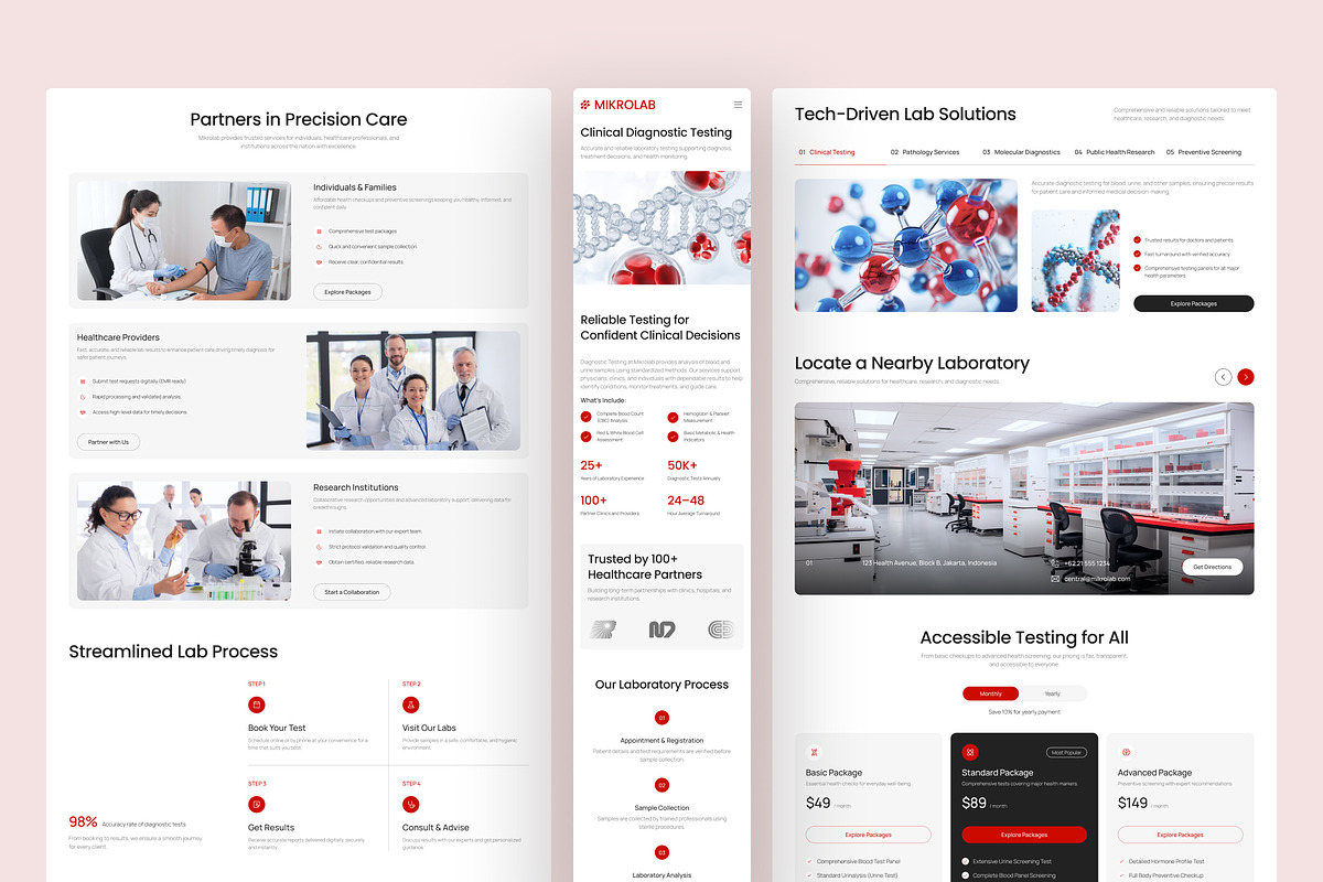 Clinical Laboratory Website UI Figma, an UI Kit Template by peterdraw