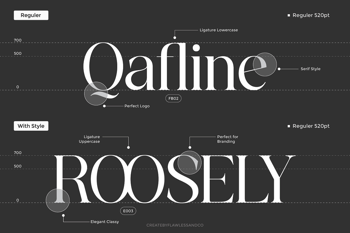 Brettaline - Family Serif Font, a Serif Font by Flawless And Co (Photo 6 of 10)