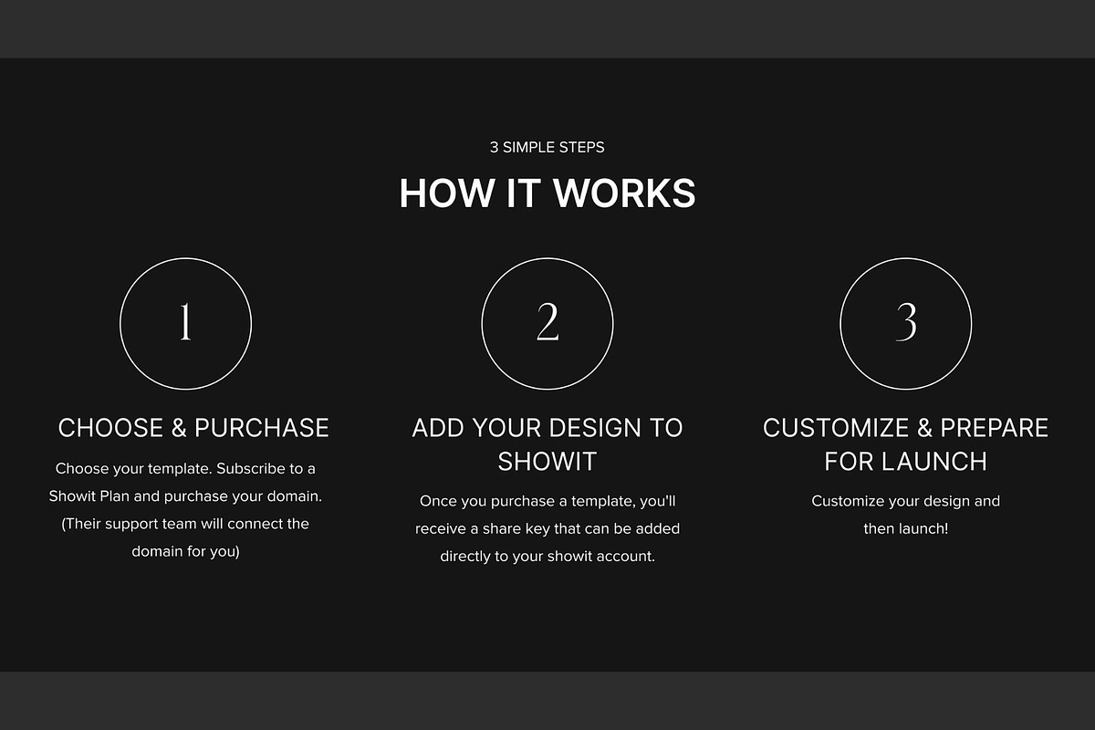 Showit Sales page, a Landing Page Template by Digital&Chic (Photo 5 of 5)