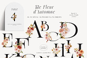 Autumn fall Watercolor warm flowers, a Seasonal Illustration by Grace Noboa Illustrations (Thumbnail 5 of 6)