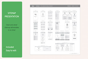 Mobile Wireframe And Sitemap Creator