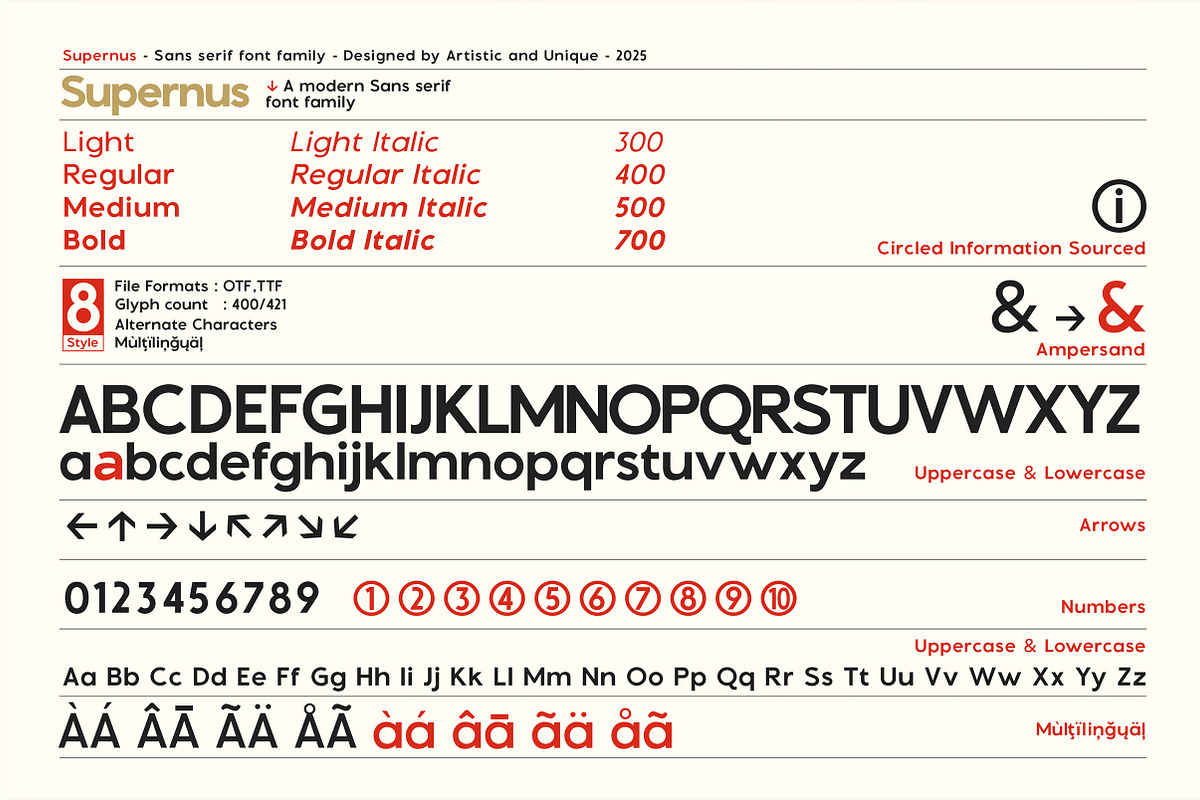 Supernus - Sans serif Font Family, a Sans Serif Font by Artistic & Unique (Photo 4 of 15)