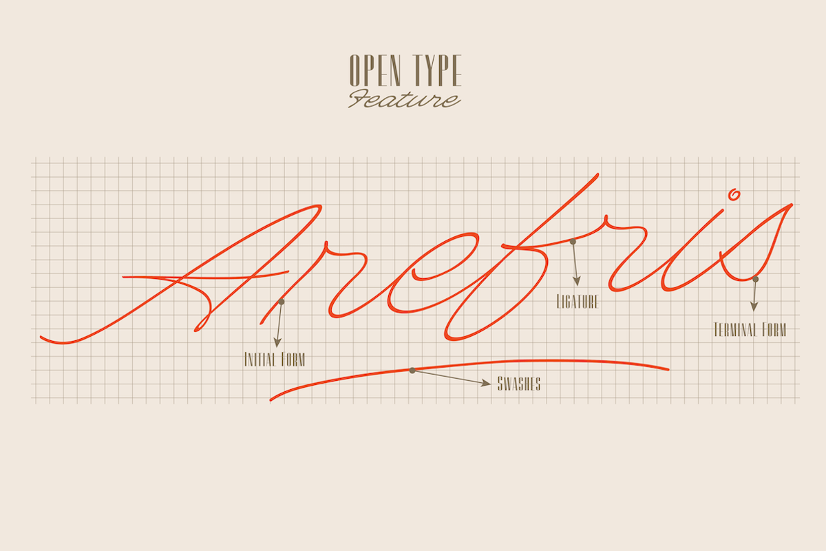 Amoure Brides Couple Font, a Sans Serif Font by Panatype™ Studio (Photo 4 of 9)