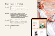 Squarespace 7.1 Template Elle, a Websites & App Template by thrivedigitally (Thumbnail 7 of 8)