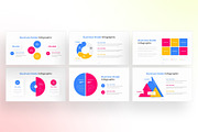 Business Model PowerPoint Infograph, a Presentation Template by Digitcase x Wealthwells (Thumbnail 2 of 4)