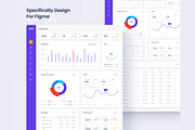 Ecommerce Analytics Admin Dashboard, an UI Kit Template by CreativeUI (Thumbnail 5 of 6)