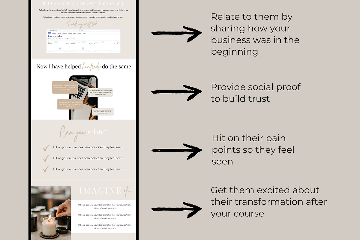 Sales Page Template for Online Course