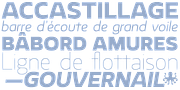 Rhumb, a Sans Serif Font by Octotypo (Thumbnail 3 of 9)