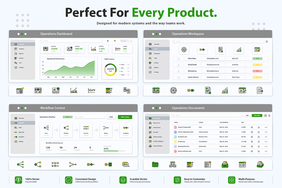 Operational Dashboard Icons, an Outline Icon by vexper (Photo 6 of 10)