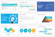 Top Digital Marketing Proposals PPT, a Presentation Template by SlideSalad (Thumbnail 18 of 32)