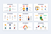 Safety Powerpoint Template, a Presentation Template by Slidesmash (Thumbnail 3 of 4)