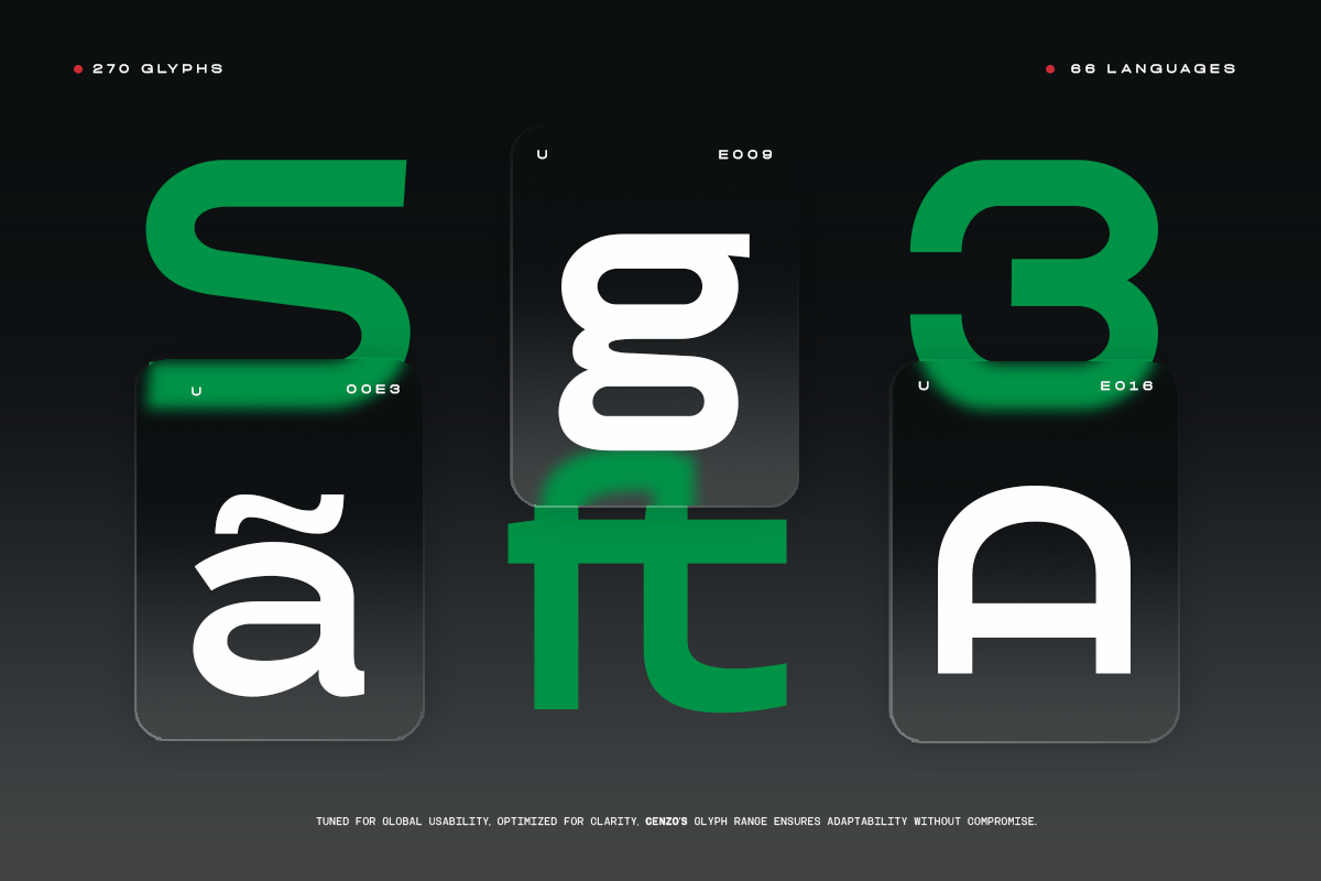 TRT Cenzo Modern Futuristic Sans, a Sans Serif Font by truetype (Photo 5 of 15)