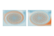 Elyvora Wave Gradient Background, a Background Graphic by Eltypesstudio (Thumbnail 4 of 10)