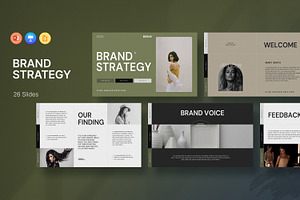 Brand Strategy Presentation Template