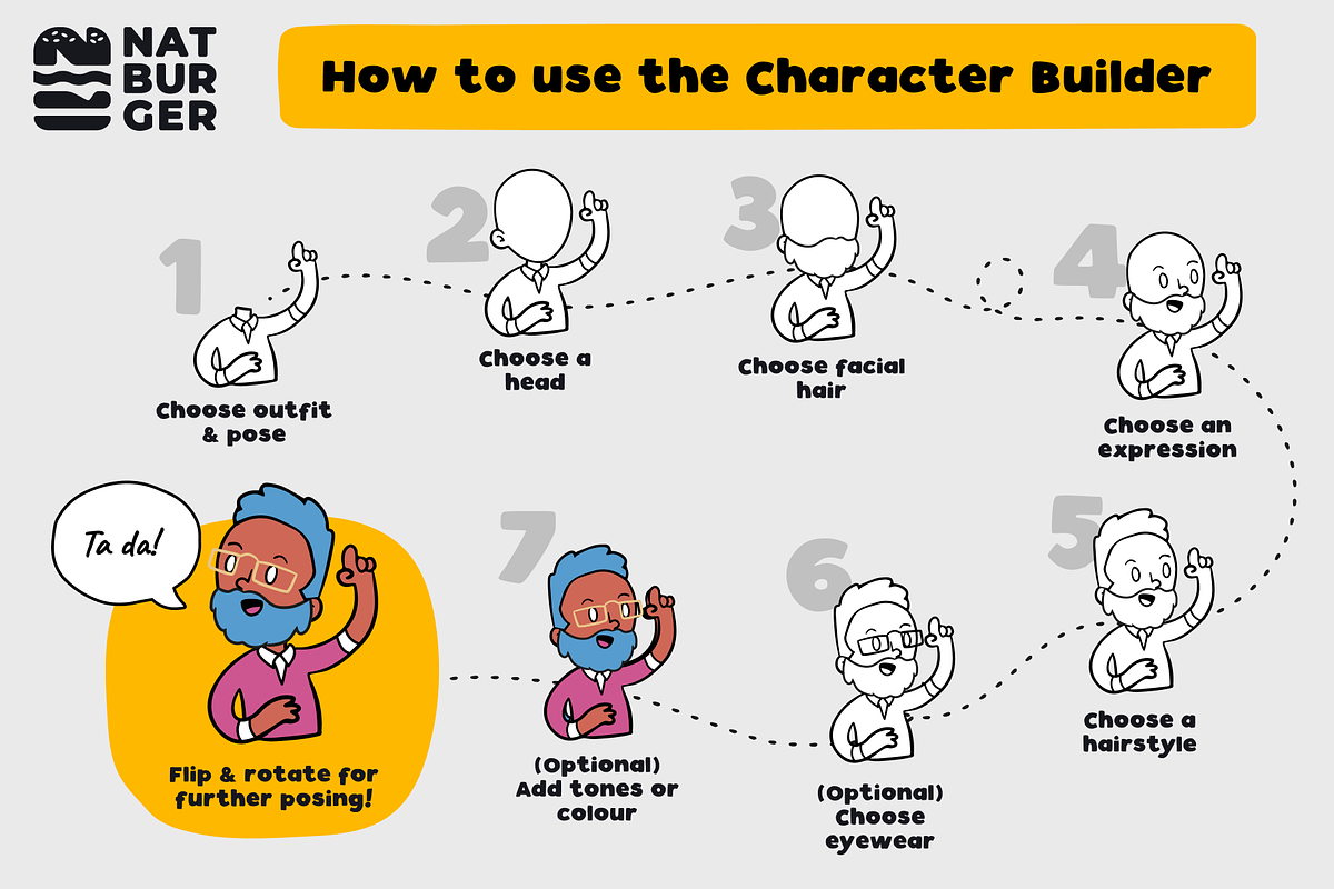Sketchnotes Illustration Toolkit v3, a Work Illustration by NatBurger (Photo 3 of 4)