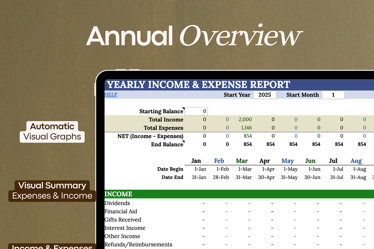 Biweekly Budget & Expense Tracker, a Templates & Theme by vitalinagerman (Photo 6 of 10)