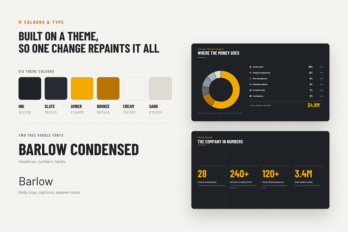 Construction PowerPoint Template, a Presentation Template by Deck Atelier (Photo 15 of 15)