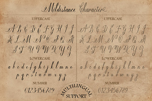 Mildistance - Old Script