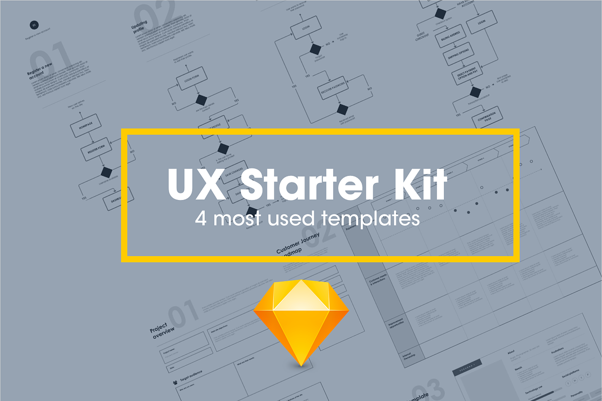 UX Starter Kit for designers, an UI Kit Template by UX Design Mastery Shop (Photo 1 of 4)