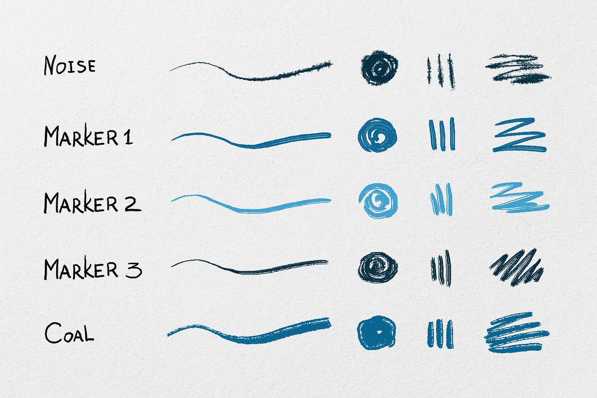 Essential Hand-Drawn Photoshop Brushes preview 4