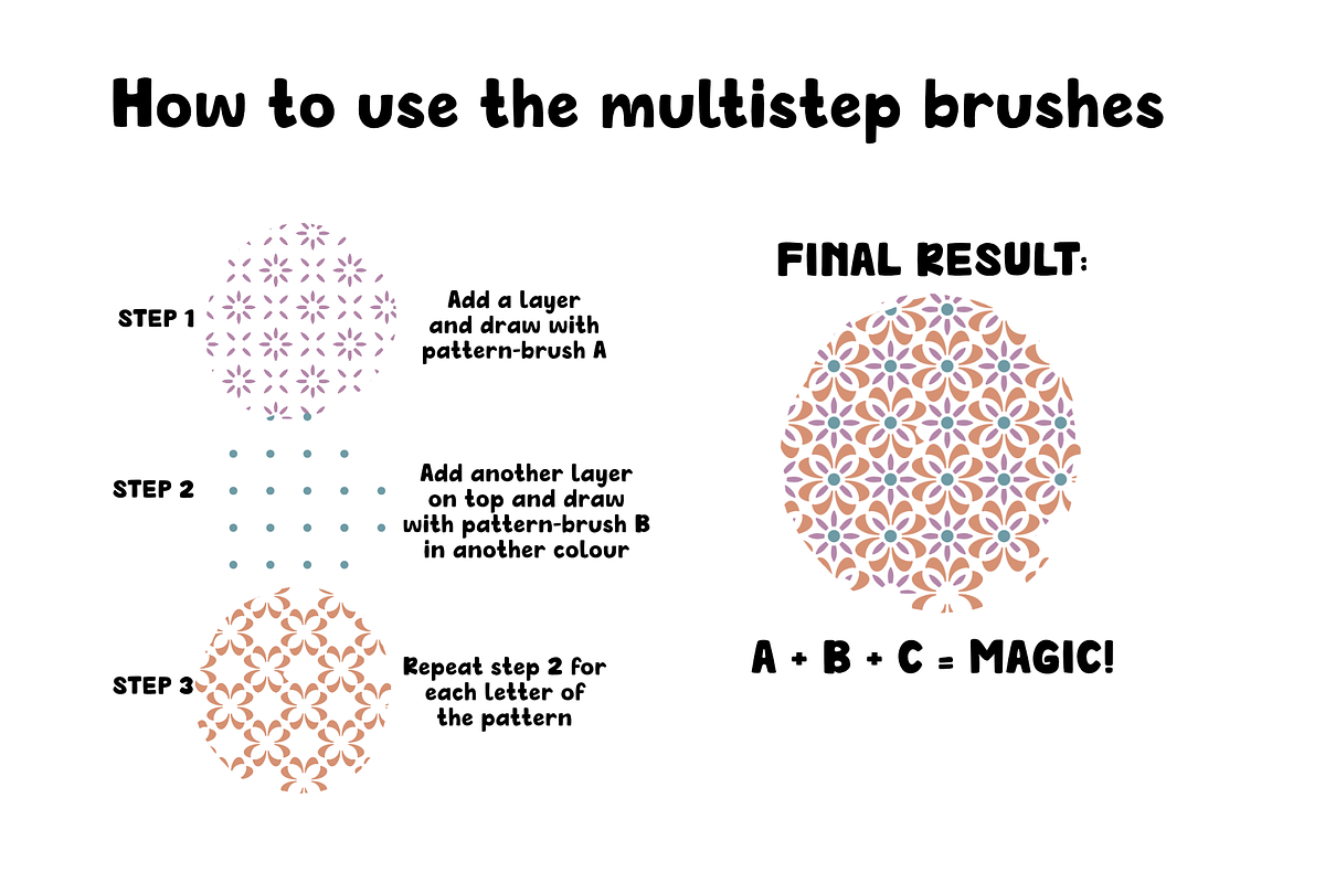 Ornate Tiles 2.0 Procreate Brushes, a Brush Add-On by Design av MAD (Photo 5 of 8)