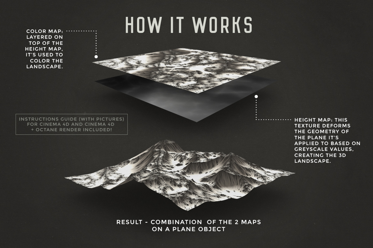 Set of 20 Landscapes maps, a Texture Graphic by MiksKS