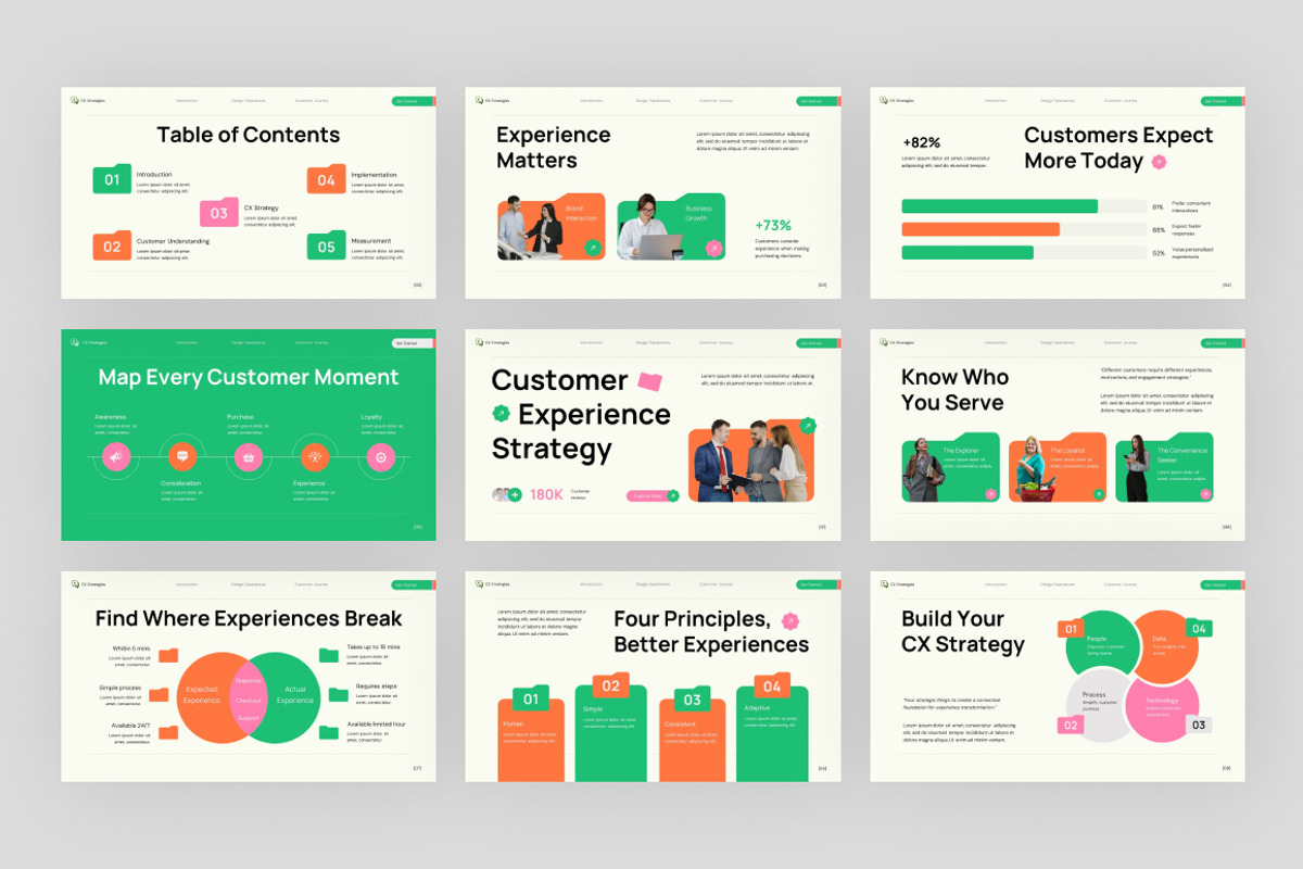 Customer Experience Strategy, a Presentation Template by Loin Studio (Photo 3 of 4)