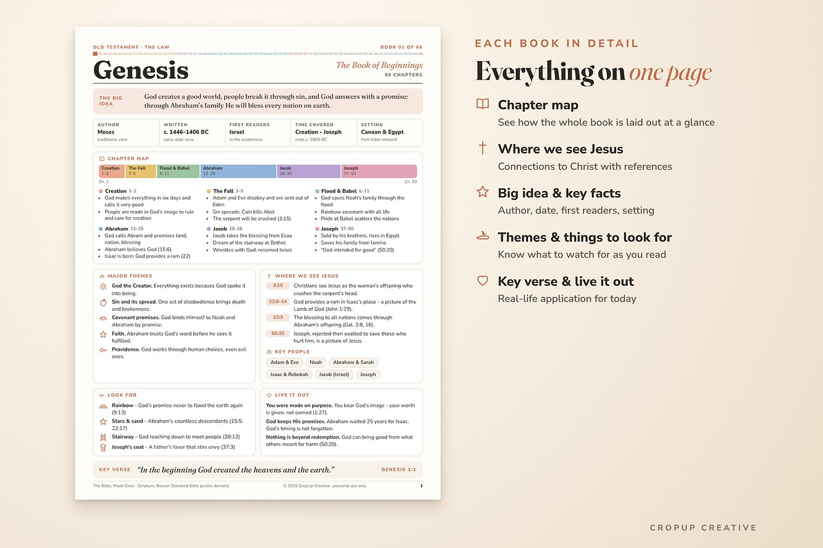 Bible Study Guide - All 66 Books, a Stationery Template by CropUp Creative (Photo 3 of 10)
