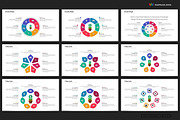 Cycle & Circles PowerPoint Templates, a Presentation Template by Warna Works (Thumbnail 19 of 28)