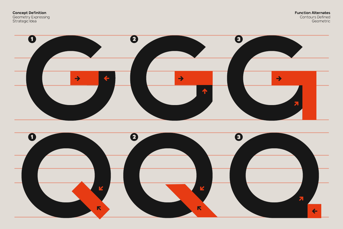 GC Gambio - Modern Sans Grotesque, a Sans Serif Font by Glyphonic (Photo 3 of 15)