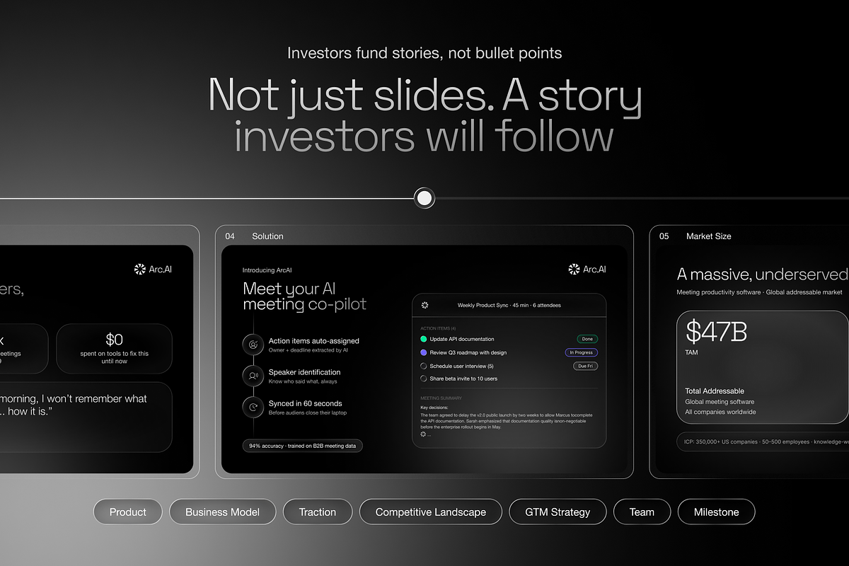 ArcAI Dark SaaS Investor Pitch Deck, a Presentation Template by PaperSlides (Photo 4 of 8)