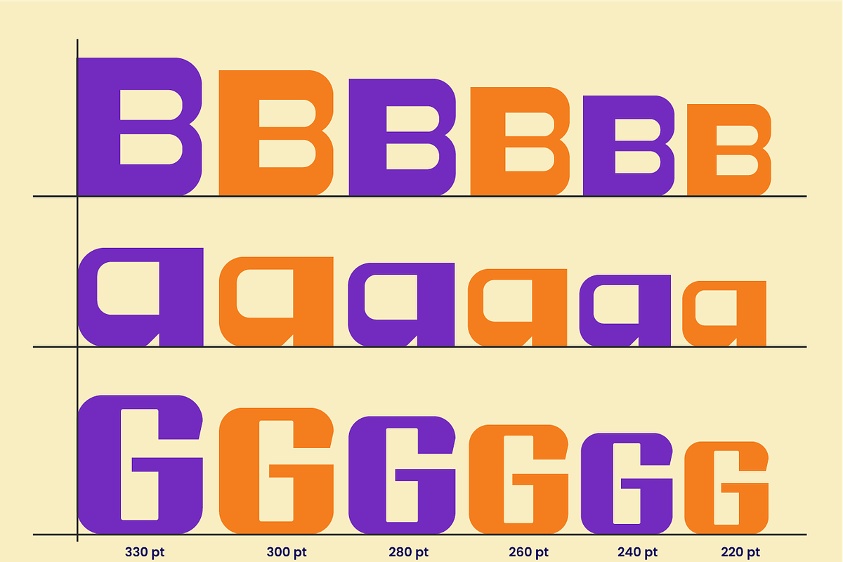 Bufs Display Font, a Sans Serif Font by Koplexs Studio (Photo 3 of 12)