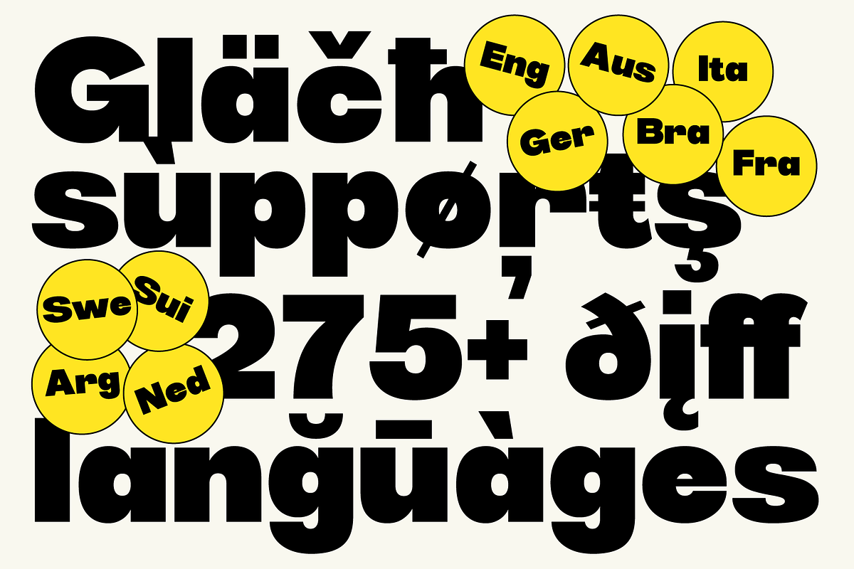 403 Glach Sans, a Sans Serif Font by 403 Type Foundry (Photo 7 of 15)