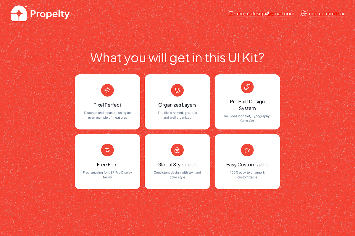 Web Design for house Property & Rent, an UI Kit Template by MokuiDesign (Photo 3 of 5)